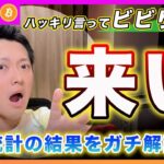 【ビビるな！】ビットコイン・景気後退と決めつけてる奴ちょっと来い！データを総合的に比較して頭を使って考えてみろよ！８月雇用統計の結果を徹底解説します！【最新の仮想通貨分析を公開】