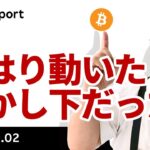 ビットコイン、やはり動いた、しかし下だった