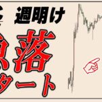 ビットコイン下の窓埋めまで下落たのまい【イーサリアム,ドル円,日経,ゴールド】