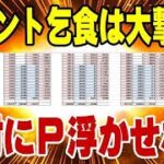 楽天モバイル 1ヶ月たりともプラスにならねぇ！ 16ヶ月完走しないでの解約は傷口が大きい！ 三木谷キャンペーン