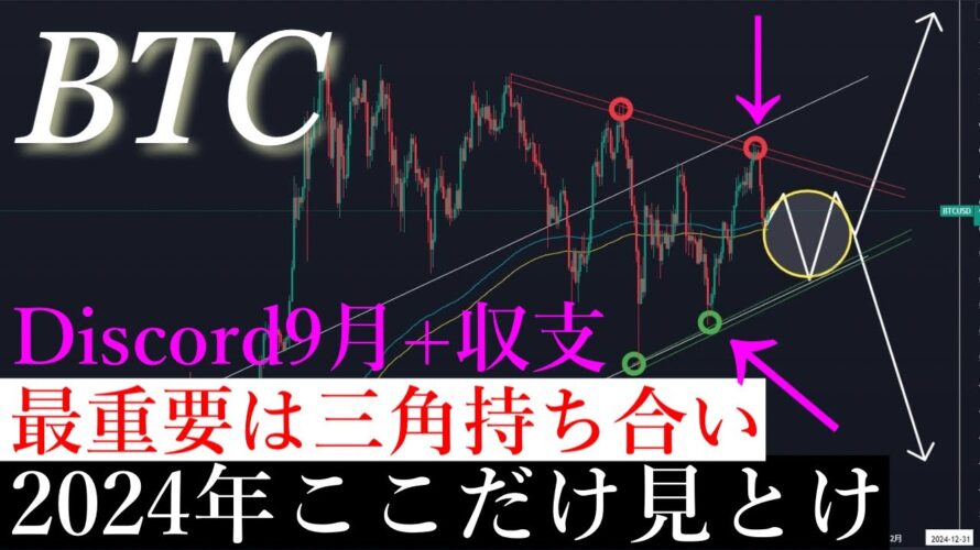 10/4⚠️「2024年末までの総合分析。10月の動きで今年全てが決まります」ビットコイン分析