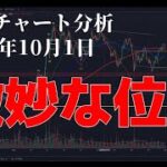 2024年10月1日ビットコイン相場分析