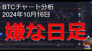 2024年10月16日ビットコイン相場分析