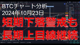 2024年10月23日ビットコイン相場分析