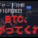 2024年10月26日ビットコイン相場分析