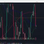 2024年10月3日ビットコイン相場分析