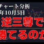 2024年10月5日ビットコイン相場分析