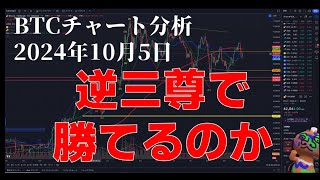2024年10月5日ビットコイン相場分析
