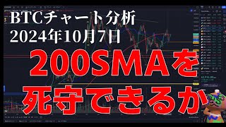 2024年10月7日ビットコイン相場分析