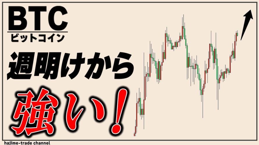 ビットコイン窓を無視して上昇中!引き続き強さを維持【ナスダック,日経平均】