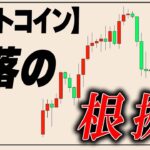 【仮想通貨ビットコイン】次第に下落が濃厚になってきた根拠