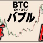 ビットコインのバブル再開の条件が整った【ナスダック／日経平均】