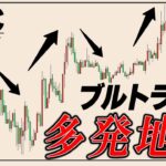 【仮想通貨ビットコイン】短期は乱高下しやすい相場環境。短期トレードで切り抜けろ
