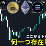 ここから下がる根拠は何一つ存在しない！ビットコイン・イーサリアム・ソラナの今週の相場分析とトレード戦略【11/30～12/7】【仮想通貨】