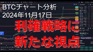 2024年11月17日ビットコイン相場分析
