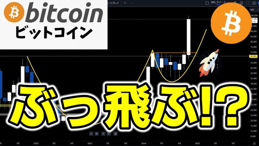 【仮想通貨 ビットコイン】CME先物10万ドル!現物価格も追随に期待!(朝活配信1670日目 毎日相場をチェックするだけで勝率アップ)【暗号資産 Crypto】