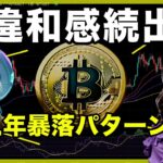 暴落シグナル多発！ビットコインとリップルを分析。#btc #xrp