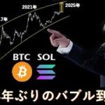 仮想通貨バブルが始まりました