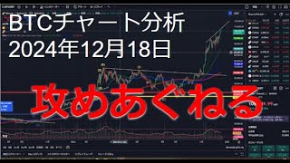 2024年12月18日ビットコイン相場分析