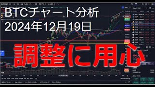 2024年12月19日ビットコイン相場分析