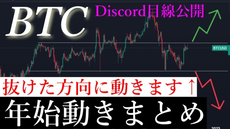 📈ビットコイン2025年年始抜けた方向に大きく動きます。
