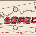 ビットコインがまた急落する3つの示唆が出現中です【リップル,イーサリアム】