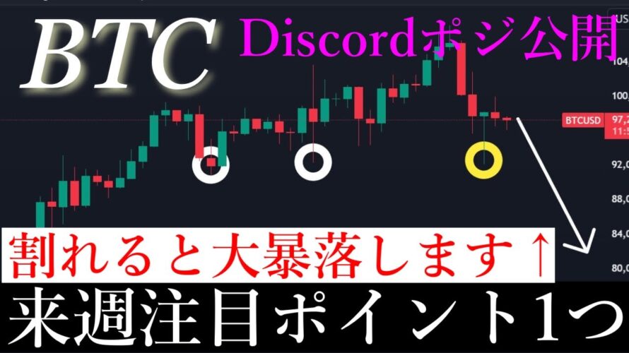 ⚠️悲報。ビットコイン93000ドルを割れると1万ドル以上暴落します。