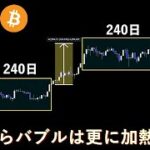 仮想通貨バブルはまだ始まったばかり