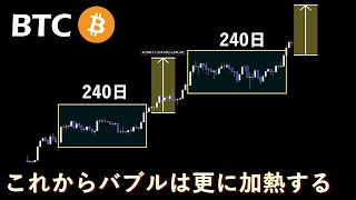 仮想通貨バブルはまだ始まったばかり