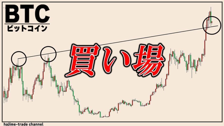 ビットコイン買い場になりました。