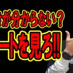 値動きが分からないならチャートを見ろ！！【 仮想通貨チャート分析】 #ビットコイン #仮想通貨 #暗号資産 #テクニカル分析