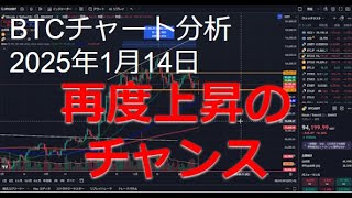 2025年1月14日ビットコイン相場分析