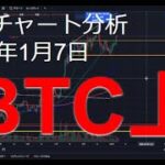 2025年1月7日ビットコイン相場分析