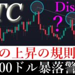 ⚠️近日暴落警戒。ビットコインバブル相場はもう来ない？