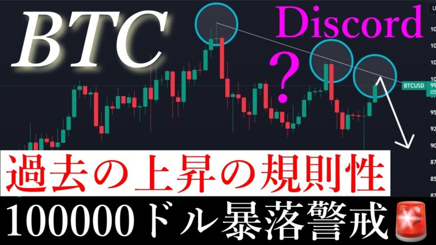 ⚠️近日暴落警戒。ビットコインバブル相場はもう来ない?