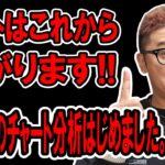 【 仮想通貨チャート分析】 #ビットコイン #仮想通貨 #暗号資産 #テクニカル分析