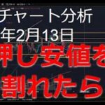 2025年2月13日ビットコイン相場分析