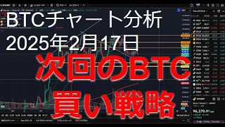 2025年2月17日ビットコイン相場分析