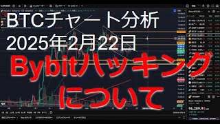 2025年2月22日ビットコイン相場分析