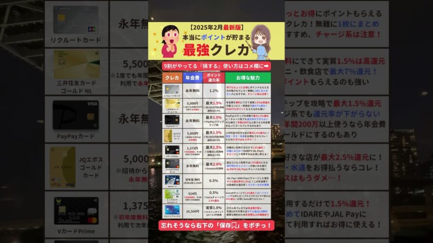 本当にポイントが貯まる最強クレカ5選