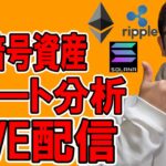 🔥暗号資産 チャート分析LIVE配信🔥2025/2/7  #ビットコイン  #仮想通貨 #暗号資産