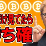 ビットコインはここだけ見てたら勝ち確！！【 仮想通貨チャート分析】 #ビットコイン #仮想通貨 #暗号資産 #テクニカル分析