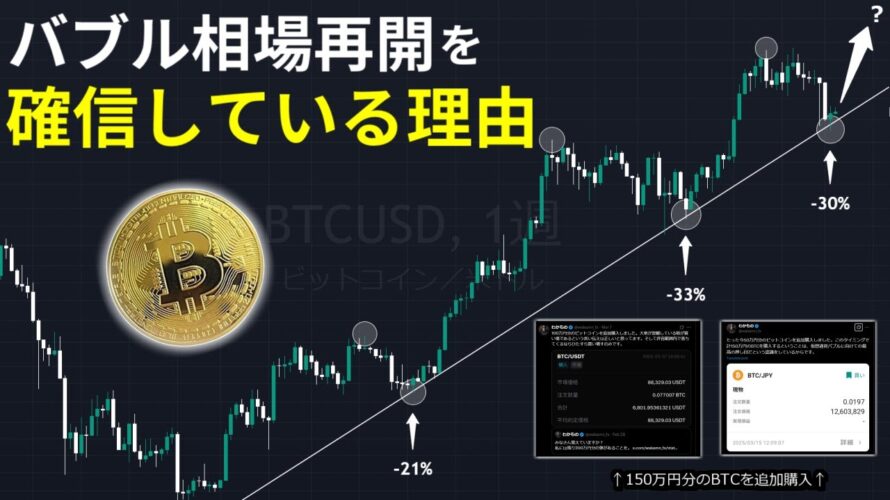 ビットコインのバブル相場再開を確信している理由
