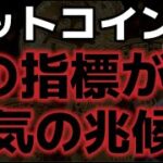 ビットコイン８つの指標が弱気相場入りに？？トランプ氏重要な発言はなく。