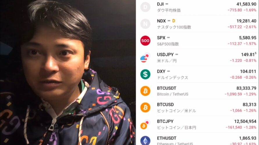 最近ナスダック ビットコインが危うい件 #仮想通貨 #米国株