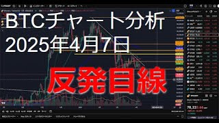 2025年4月7日ビットコイン相場分析