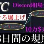 📈ビットコイン8日間の上昇規則性。爆上げ相場の特徴を解説します。BTCUSD