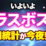 いよいよラスボス、雇用統計が今夜発表！ビットコインは耐え忍ぶのか？それとも…