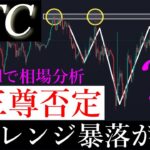 ⚠️爆損確定！ビットコイン逆三尊否定し大暴落する？！