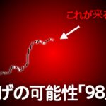 時間がありません。ビットコイン、「振り落とし」にもう騙されないでください。